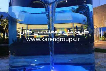 آبنمای گرداب